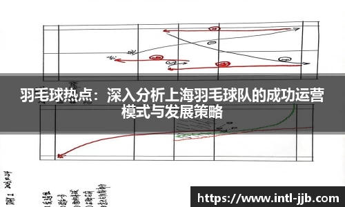 羽毛球热点：深入分析上海羽毛球队的成功运营模式与发展策略